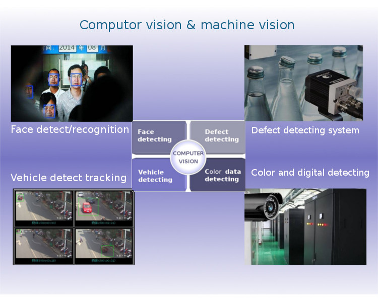 computer vision designer